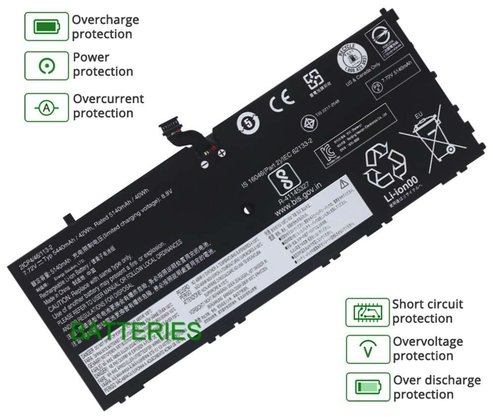 Images for Lenovo ThinkPad X1 Tablet GEN 3 battery