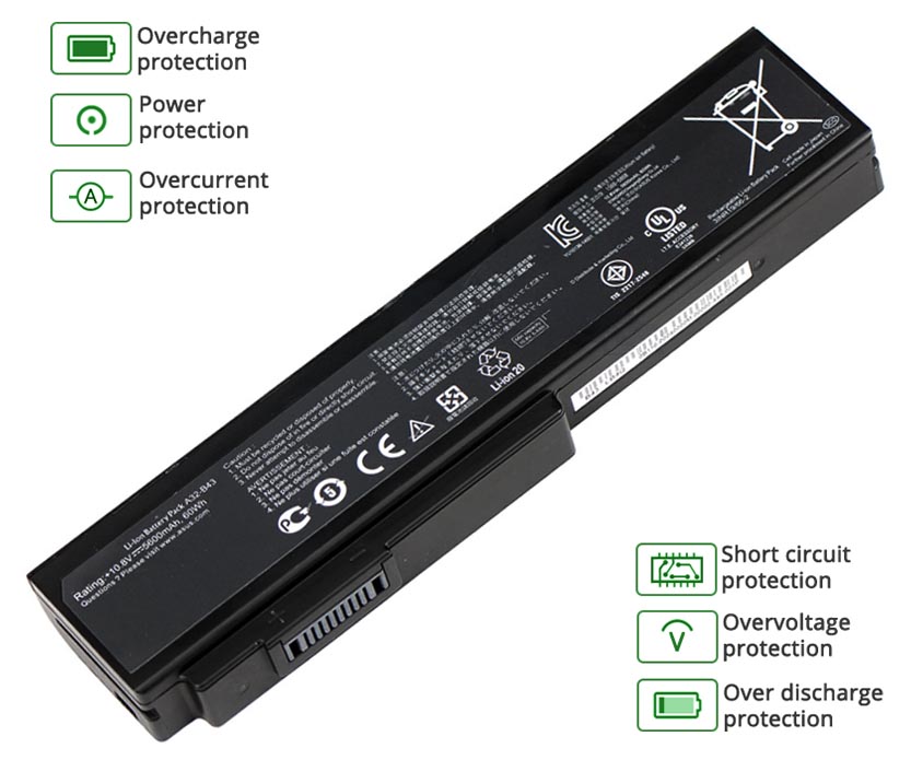 Images for ASUS A31-B43 battery