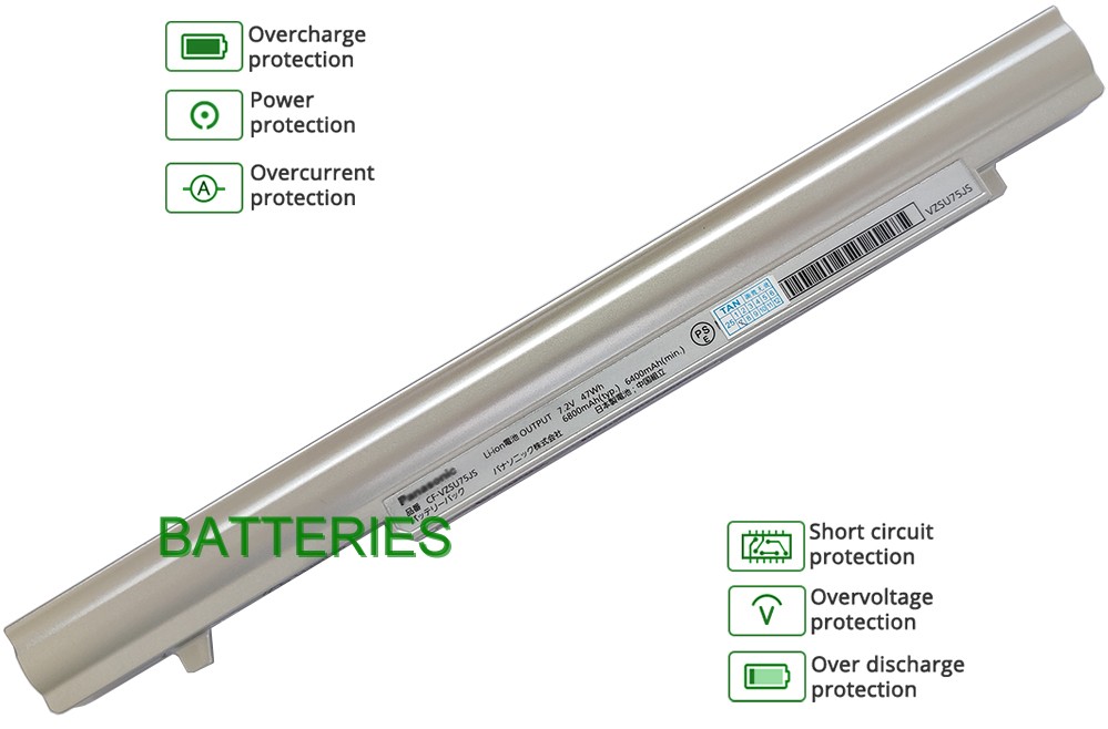 Images for PANASONIC CF-VZSU76R battery