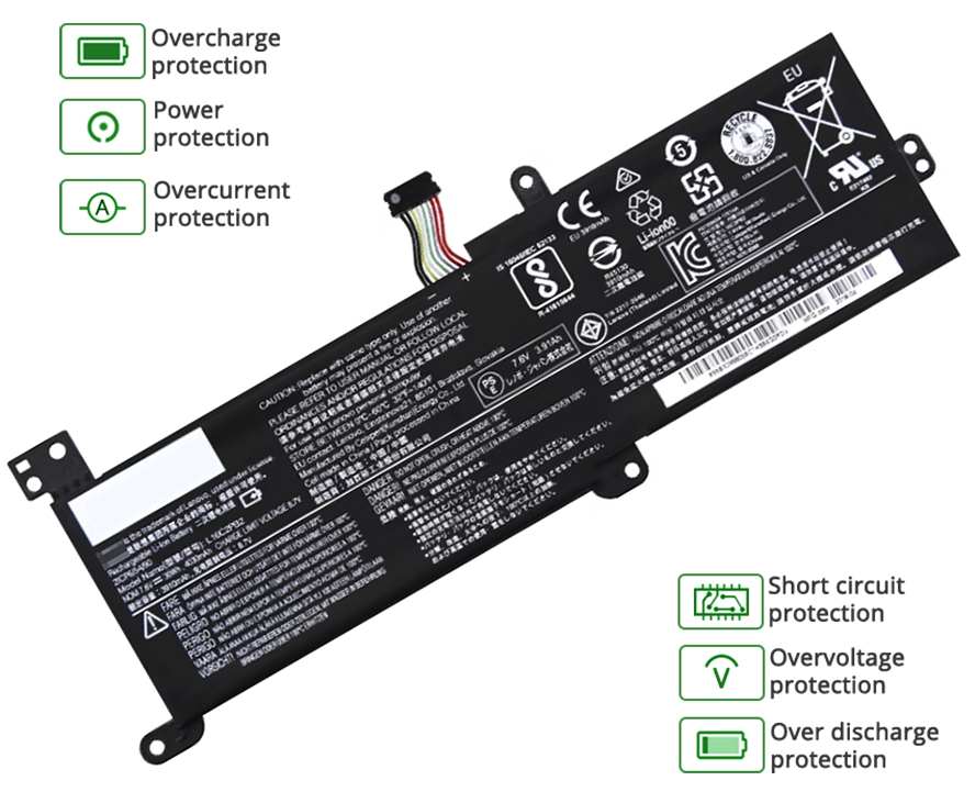 Images for Lenovo L17D2PF1 battery
