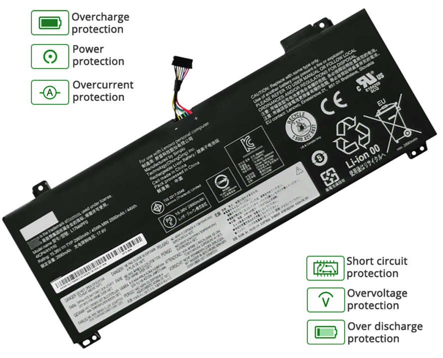 Images for LENOVO L17C4PF0 battery