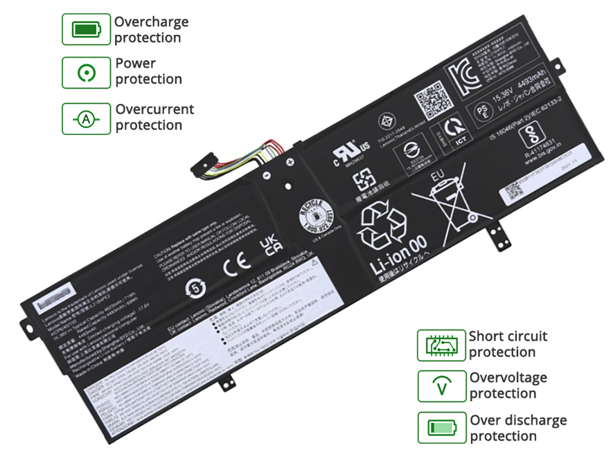 Images for LENOVO L21M4PE3 battery
