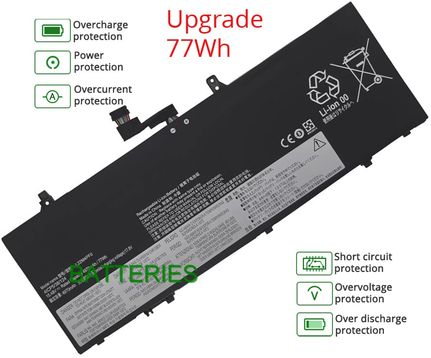 Images for LENOVO L22D4PF0 battery