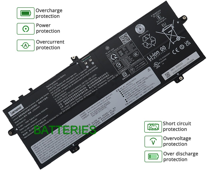 Images for LENOVO Yoga Slim 7 14AGP11 battery
